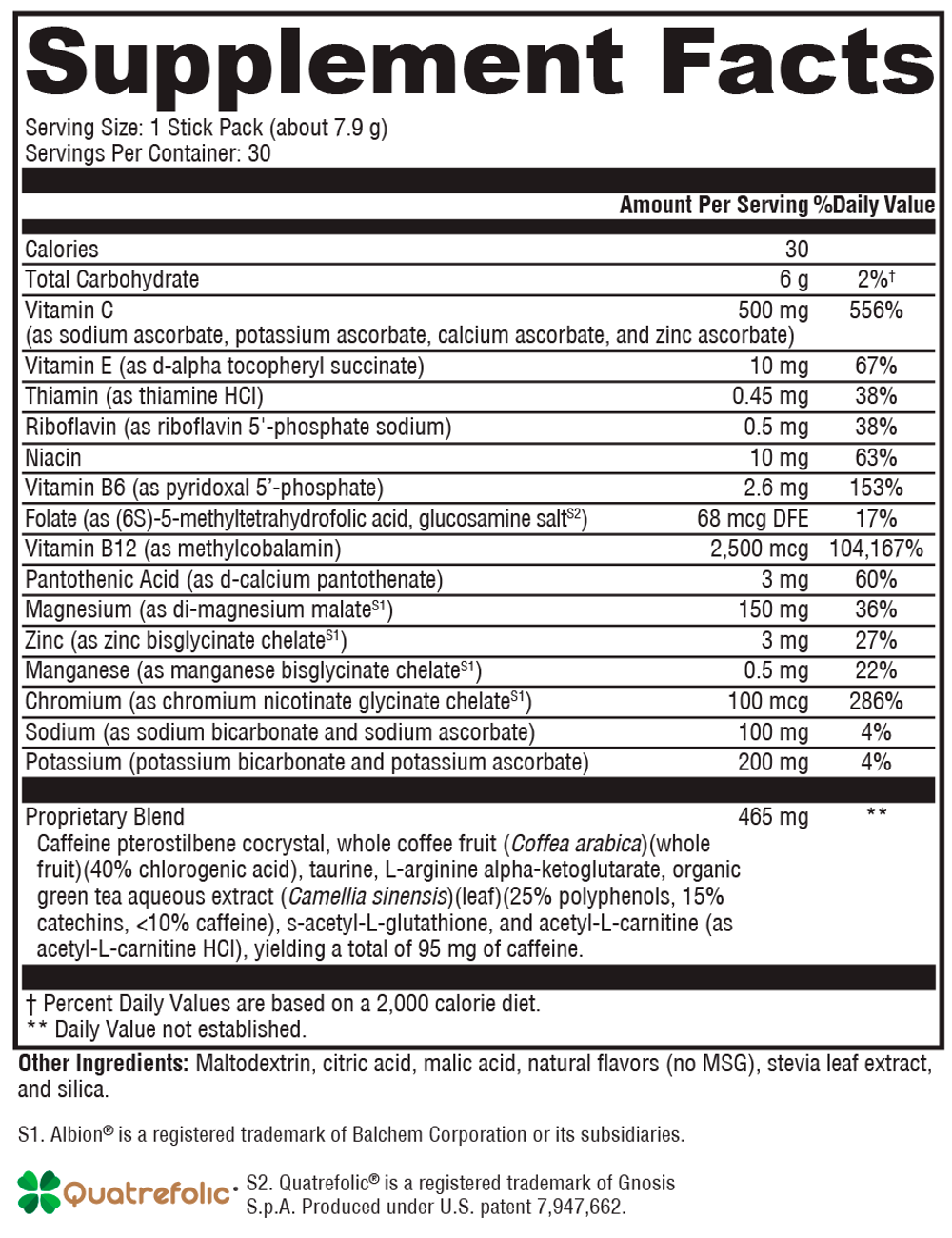 ATP Ignite™ Citrus 30 Servings