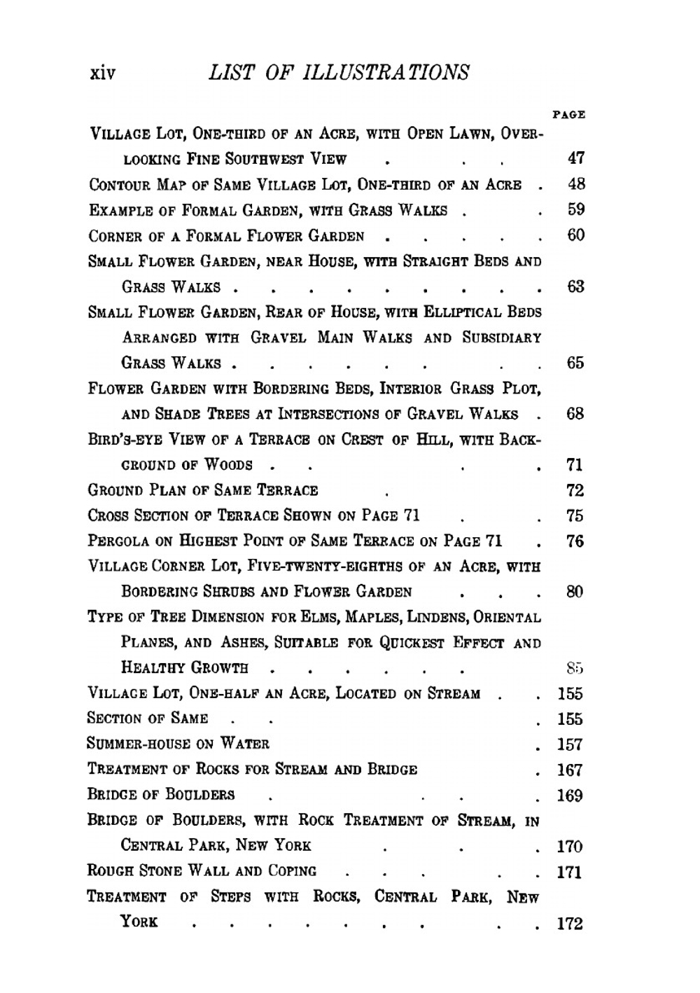 How to plan the home grounds | S. Parsons