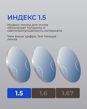 Фотохромная офисная линза Zeiss RX Officelens Plus BG DV Plus Platinum UV 1.5 Blue