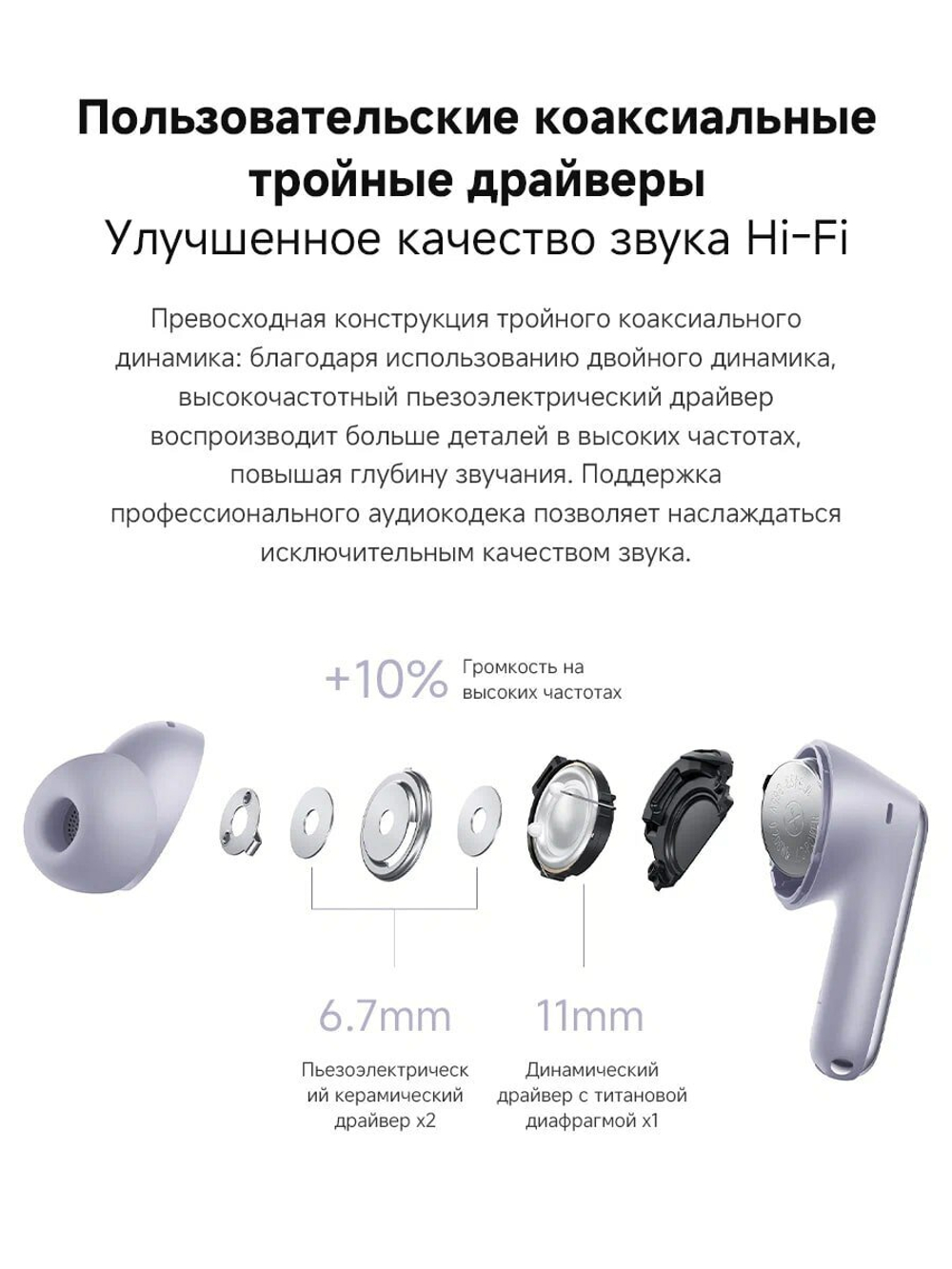 Наушники беспроводные Xiaomi Redmi Buds 6 Pro Global для РФ Space Black (BHR9307GL)