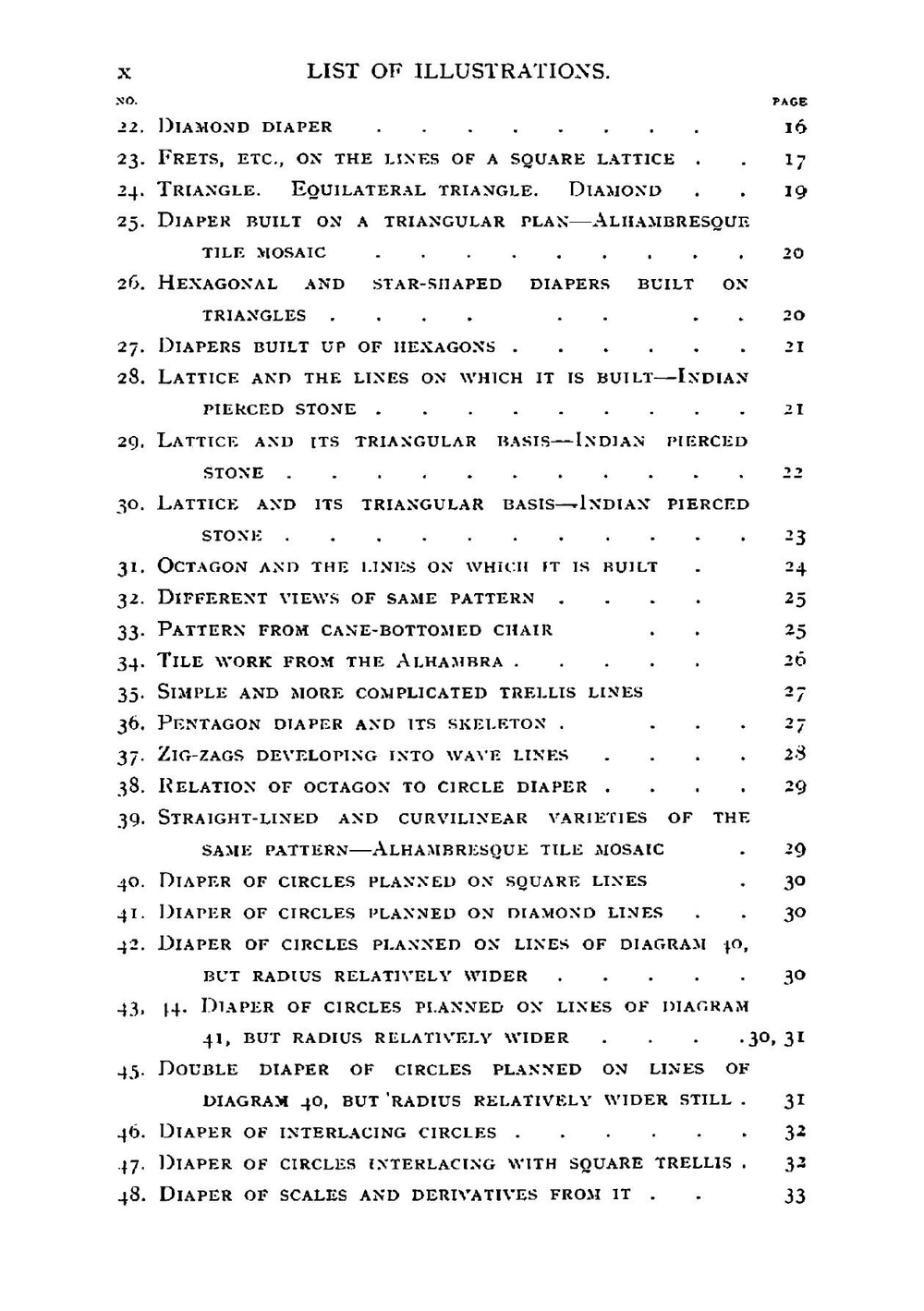 Pattern design. A book for students treating in a practical way of the anatomy, planning & evolution of repeated ornament | Lewis Foreman Day