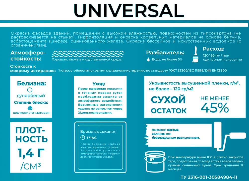 Краска резиновая Резолюкс Universal черный 9005