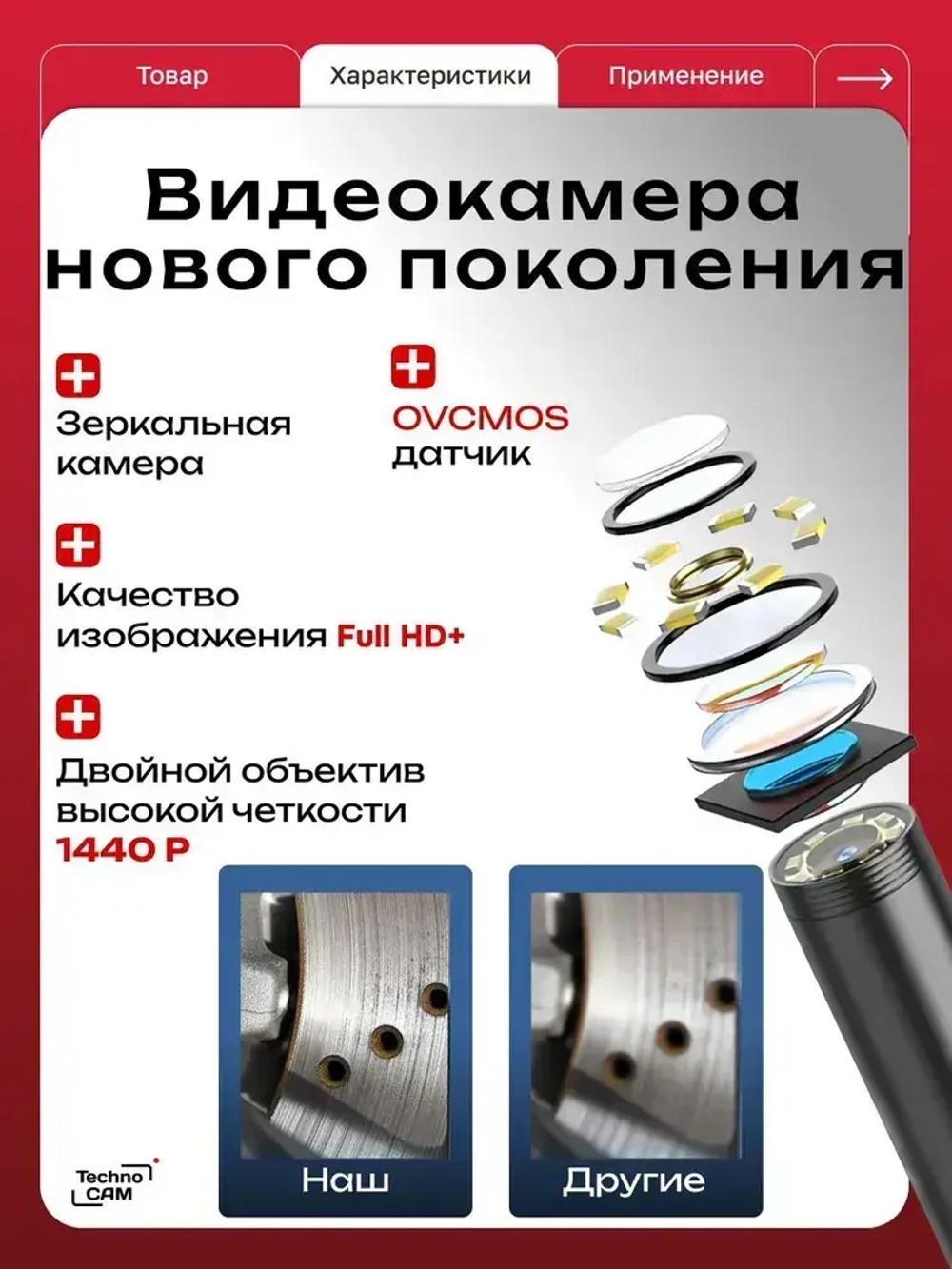 1 камера 2 метра / Видеоэндоскоп для смартфона TechnoCAM Type-C / Эндоскоп ПОЛУЖЕСТКИЙ шнур для Ipad и Iphone, Android, водонепроницаемый