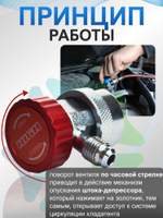 Муфта быстросъемная QC-18H 1/4"SAE высокое давление