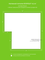 Натяжные потолки 14.2 м2, 2.1 м2