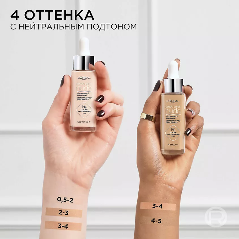 L'ORÉAL PARIS Гиалуроновая тональная сыворотка Accord Parfait Nude, 30 мл