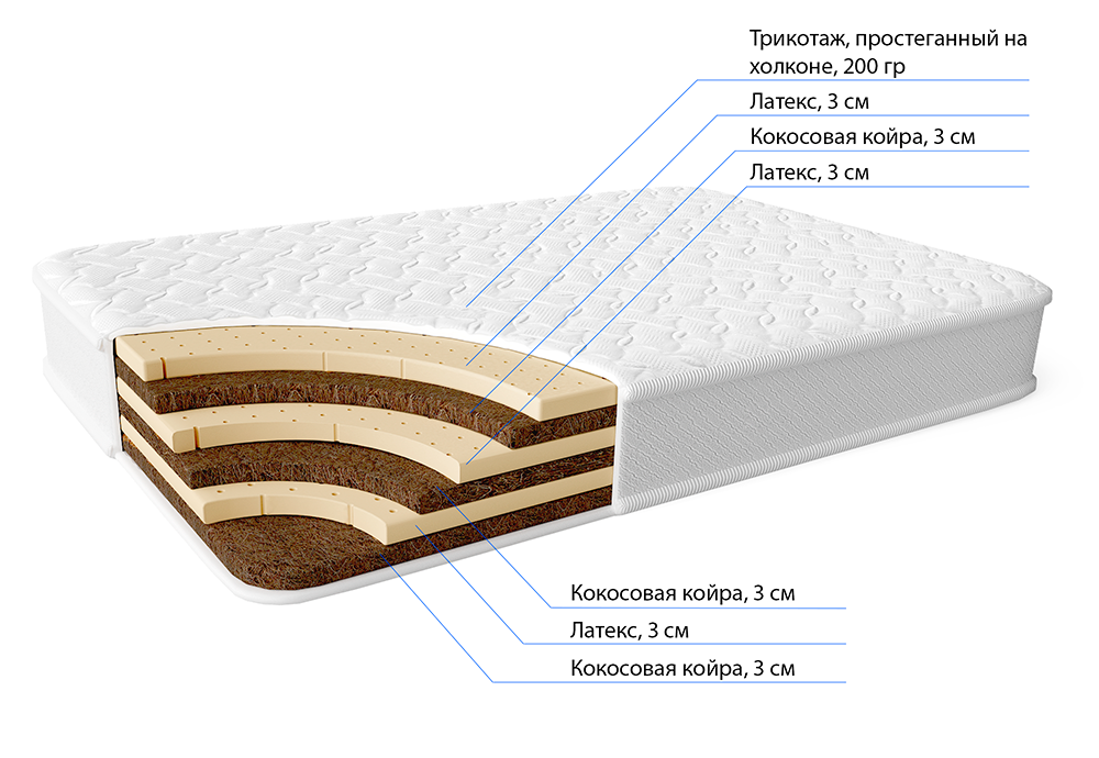 Беспружинный матрас Амур