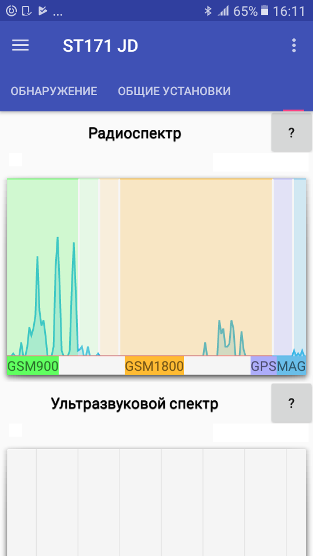 Обнаружитель подавителей сотовой связи ST171
