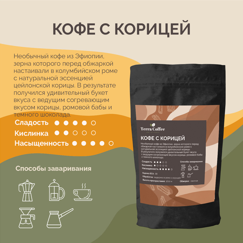 Кофе с корицей
