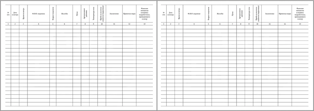 Журнал регистрации послерейсовых осмотров водителей 60 страниц мягкая обложка