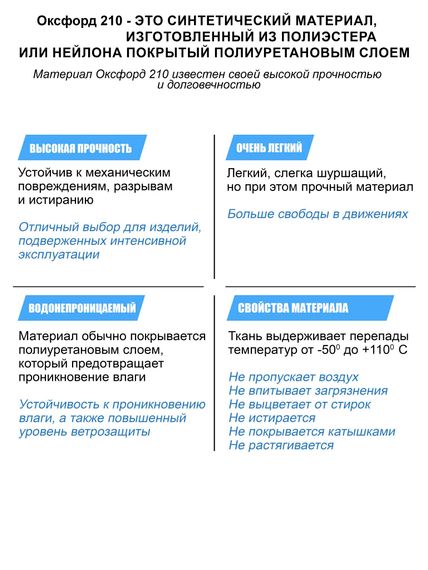 Варежки камуф. мех. oxford лес