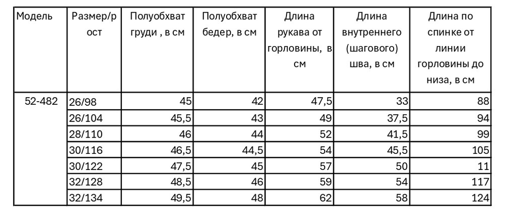 Комбинезон зимний мембрана для девочки 4-10 лет Милашка Сьюзи