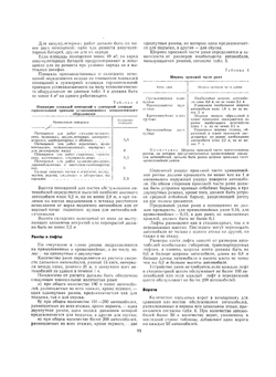 Гаражи и станции технического обслуживания автомобилей. Альбом чертежей | Л.Л. Афанасьев