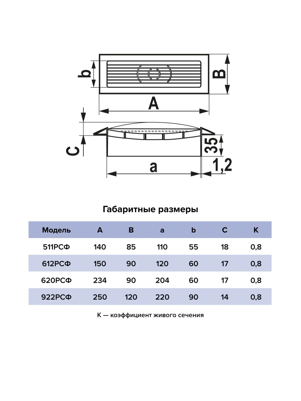 Решетка вентиляционная 55*110 55110РСФ