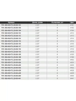 Твистер Pontoon21 Homunculures Hightailer, 2.5'', длина 63,5мм, вес 2,4гр,цвет 117