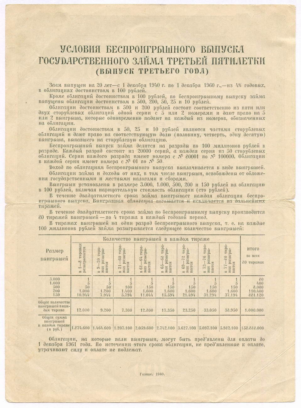 Облигация 100 рублей 1940 год. Заем 3-ей пятилетки. Серия № 92903. F