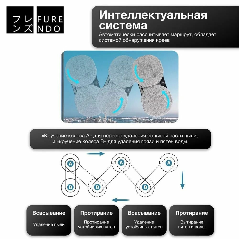 Робот для мойки окон W17S