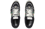 Gucci Screener