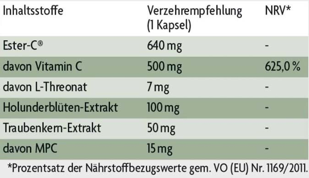 Капсулы Vitality Pure Vitamin C Depot (60 штук), 55 гр