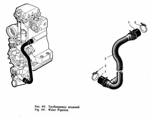 Труба от водяного насоса к блоку 521-06-4