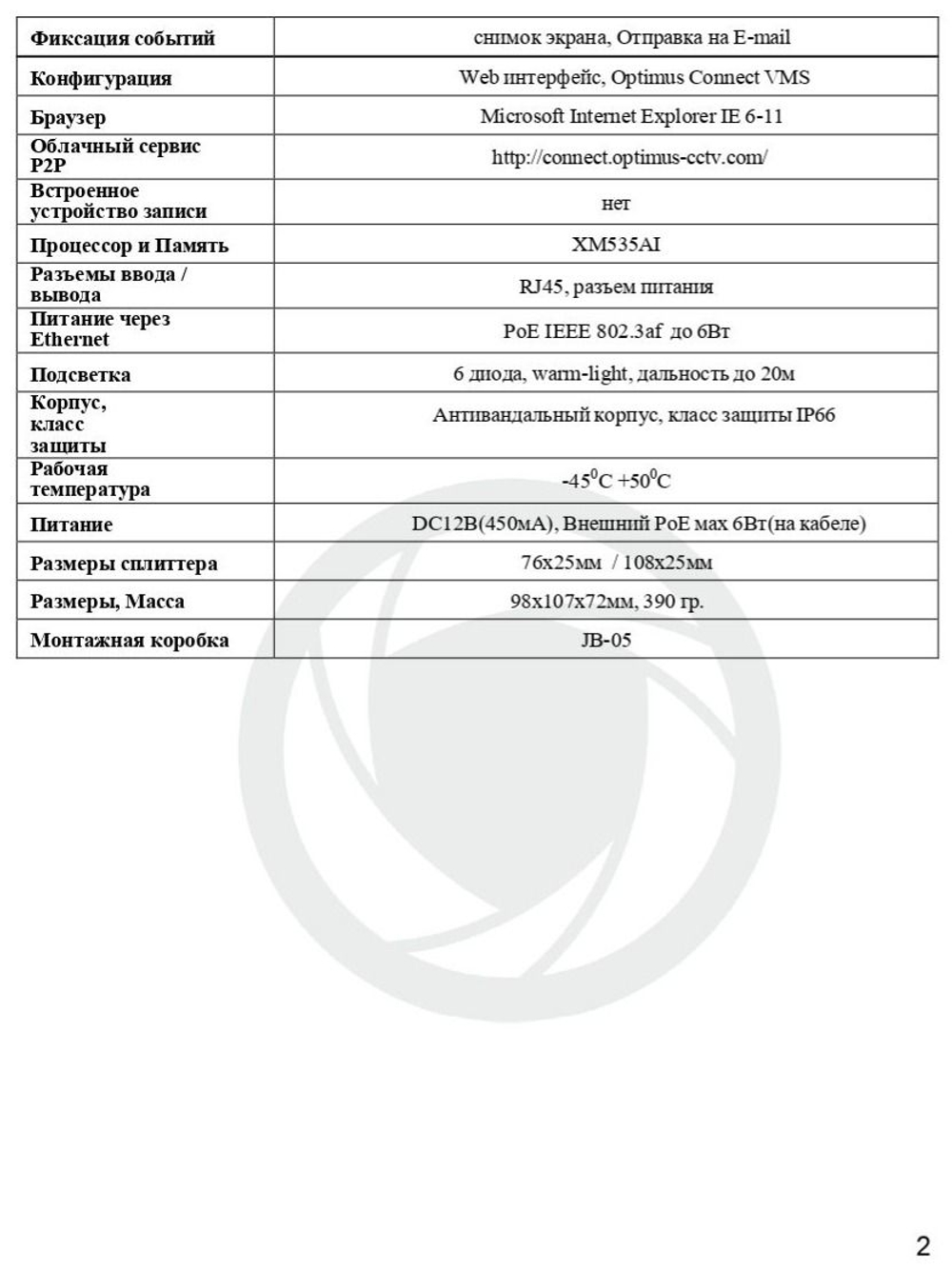 Видеокамера Optimus IP-E042.1(2.8)PF