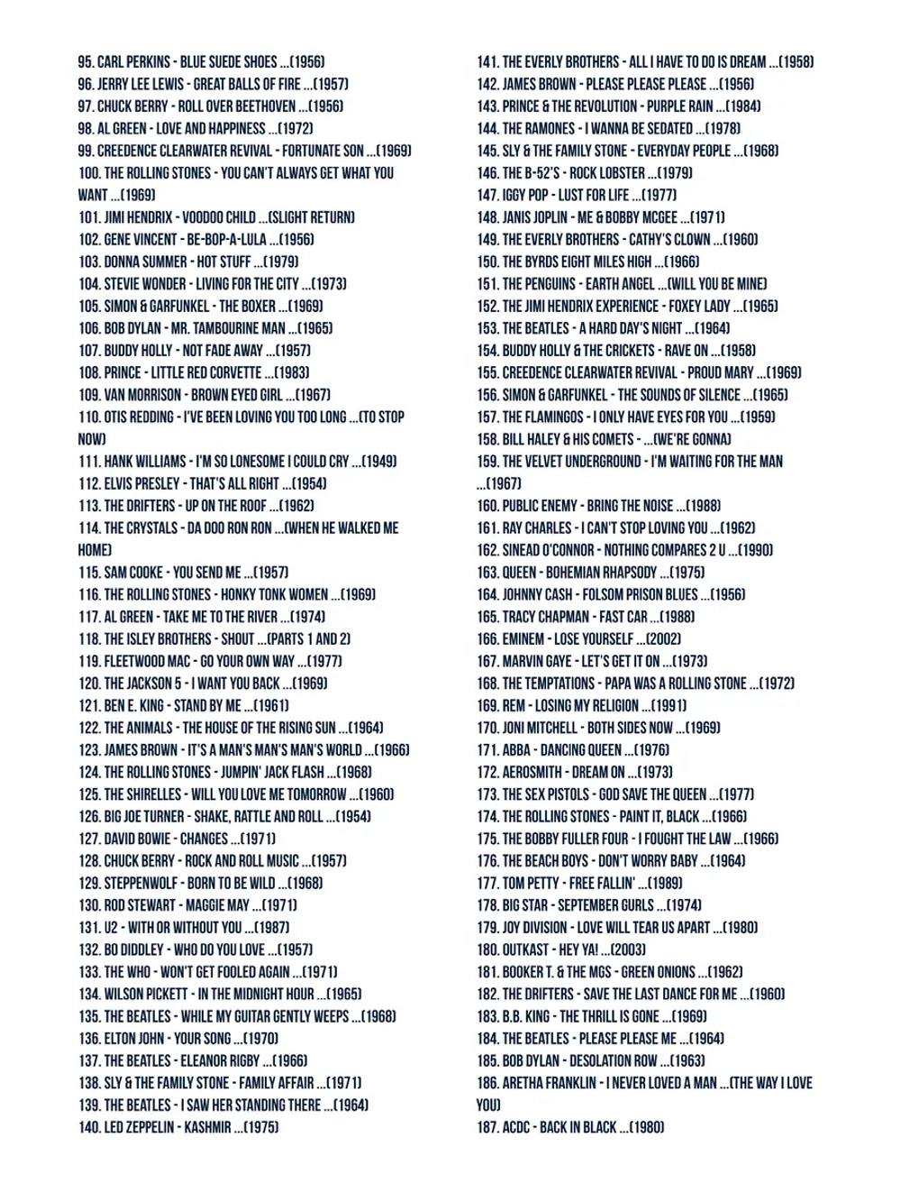 500 Greatest Songs Of All Time Rolling Stone (MP3-USB)