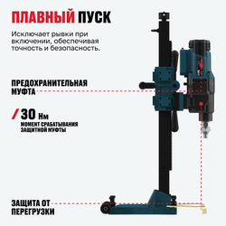 Машина алмазного бурения ALTECO DD 44-300 NWE