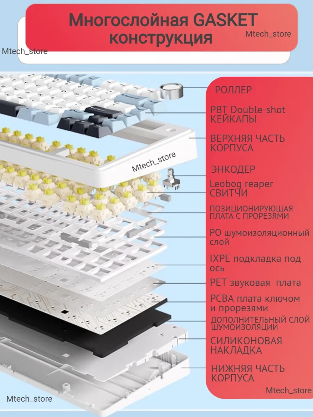 Клавиатура механическая игровая