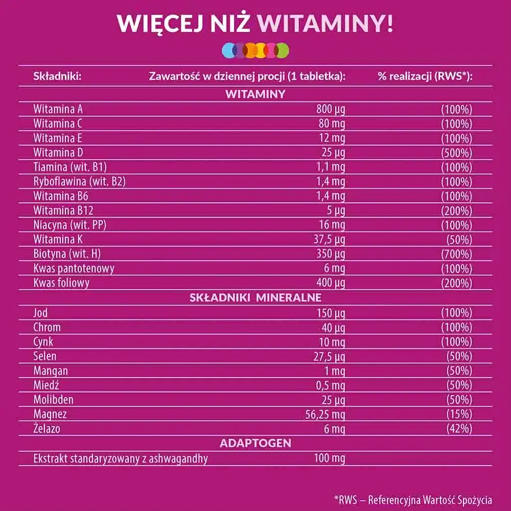 Мультивитаминная пищевая добавка Vigor Multivitamin ONA, 60 таблеток