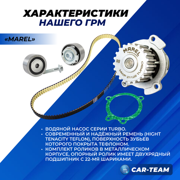Комплект ГРМ с помпой "Marel" MKWP003 21126 Sport для 16кл автомобилей Лада Приора, Гранта, Калина 2, Веста, Ларгус (с двигателем ВАЗ), X-Ray