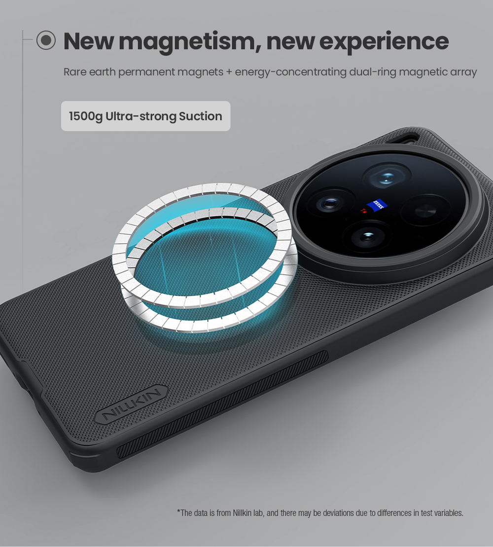 Чехол противоударный от Nillkin c поддержкой MagSafe для Vivo X200 Ultra, серия Super Frosted Shield Pro Magnetic Case