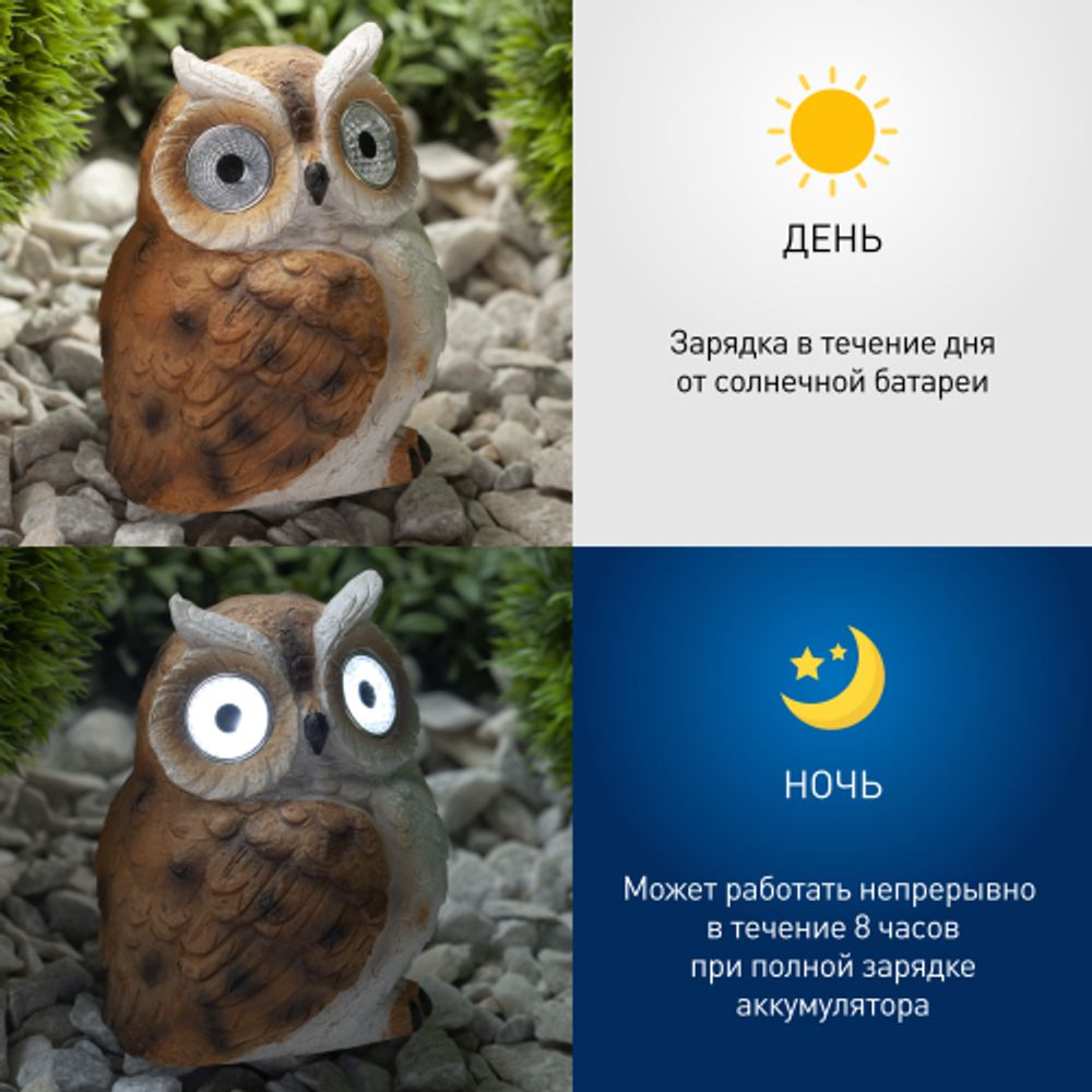 Светильник уличный ЭРА ERAFYS01-11 на солнечной батарее садовый Филин рыжий полистоун 13 см | Садовые декоративные светильники