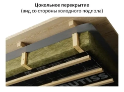 Ондутис PRO A ветрозащита 75 м2 (1,5х50 м)