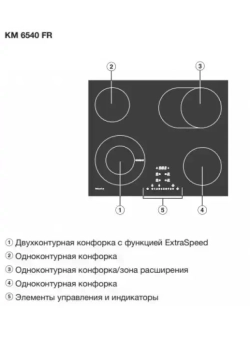 Встраиваемая электрическая варочная панель Miele KM 6540 FR