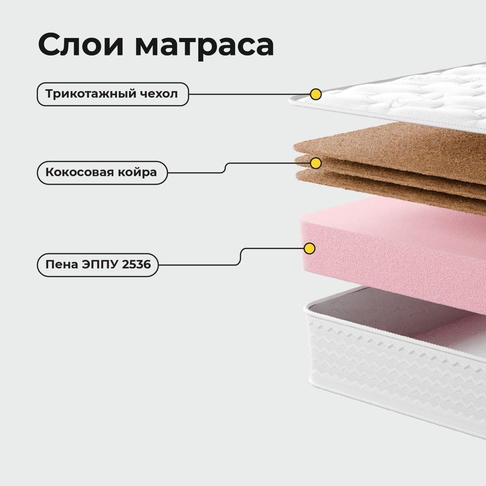 Матрас Сиена
