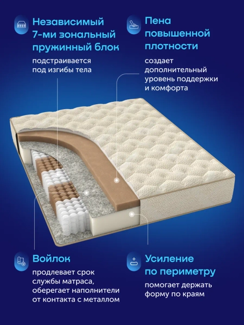 Матрас БайНатюр, 25 см, средняя жесткость, независимые пружины