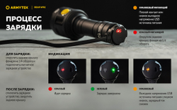 Фонарь Armytek Bear WRG (1500 люмен) Белый, красный и зеленый свет F09901C