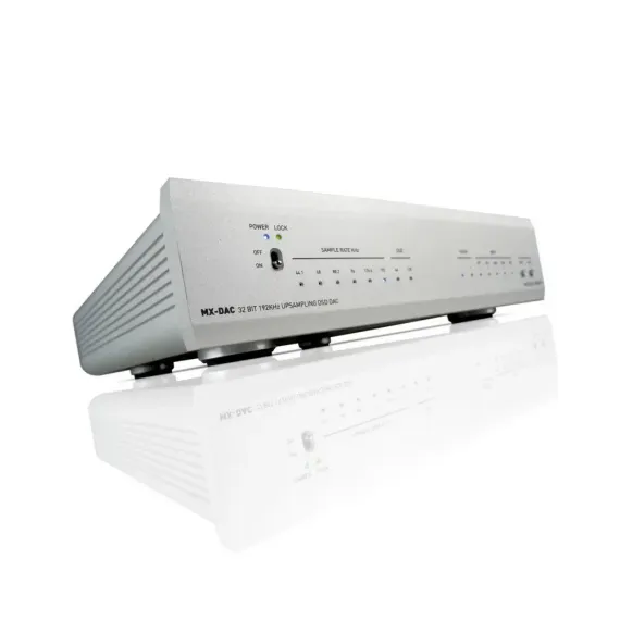 Musical Fidelity MX-DAC Silver