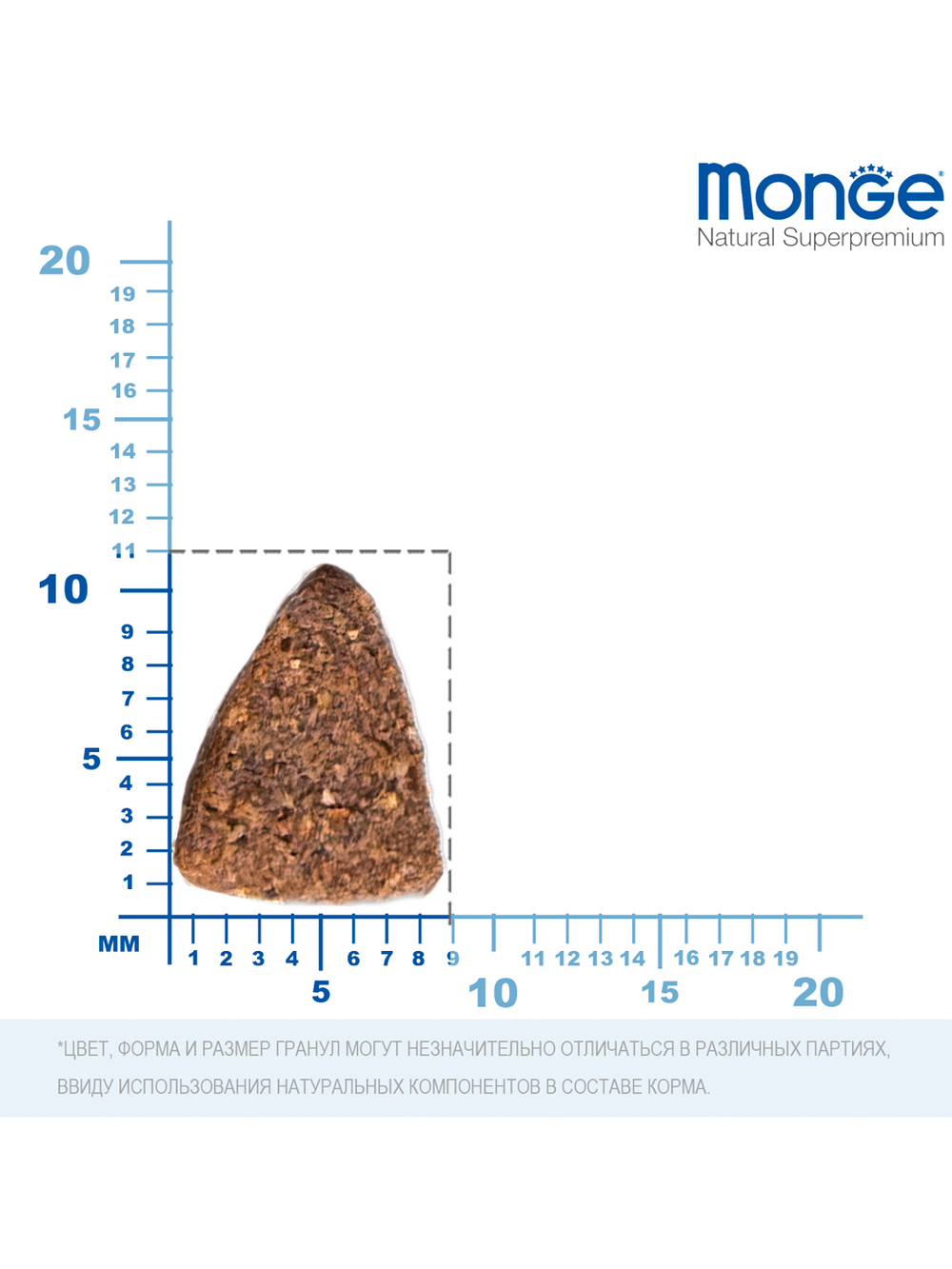 Monge Dog Monoprotein Mini корм для взрослых собак мелких пород ягненок с рисом и картофелем 2,5 кг