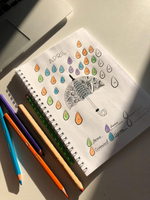 Ежедневник настроения "Mood tracker"