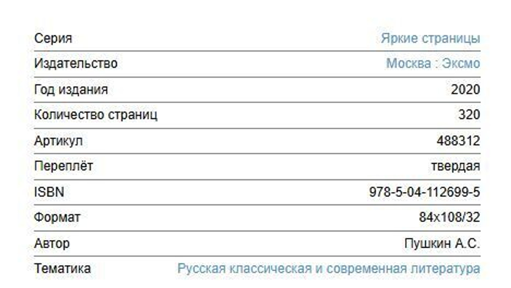Пушкин А. С. Капитанская дочка
