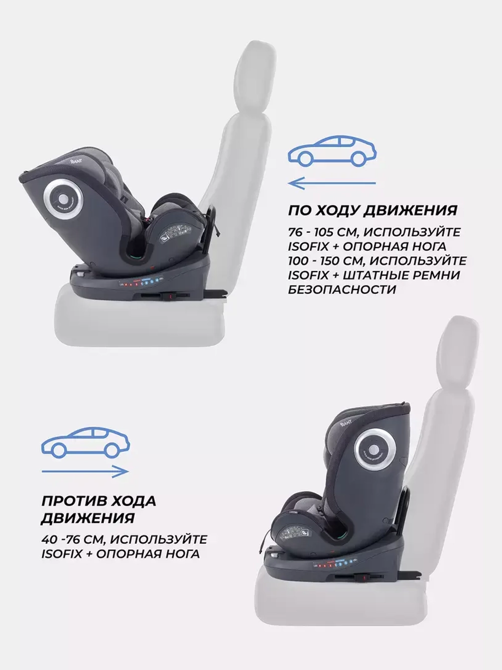 Автокресло RANT TP01 MultiFix (40-150см)