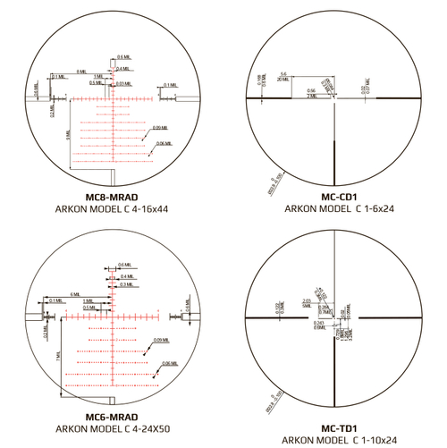 Прицел Arkon Model C 4-24x50