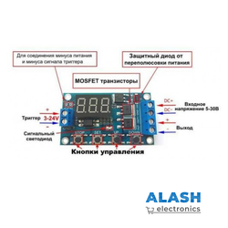 ПРОГРАММИРУЕМЫЙ ЦИКЛИЧЕСКИЙ ТАЙМЕР ВРЕМЕНИ С MOSFET 0.1-999МИН, 5-30В XY-J04, HCW-M135