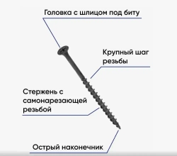 Саморезы по дереву черный 3.5 х 41 мм уп. 100