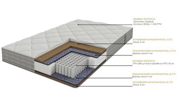 Матрас Сити