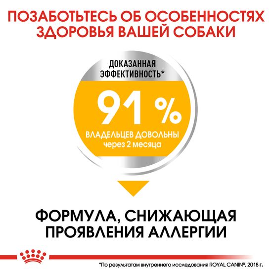 Royal Canin Mini Dermacomfort для взрослых собак миниатюрных пород, склонных к кожным раздражениям и зуду