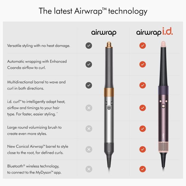 Фен-стайлер Dyson Airwrap i.d. Long HS08 Straight+Wavy, Vinca Blue/Topaz