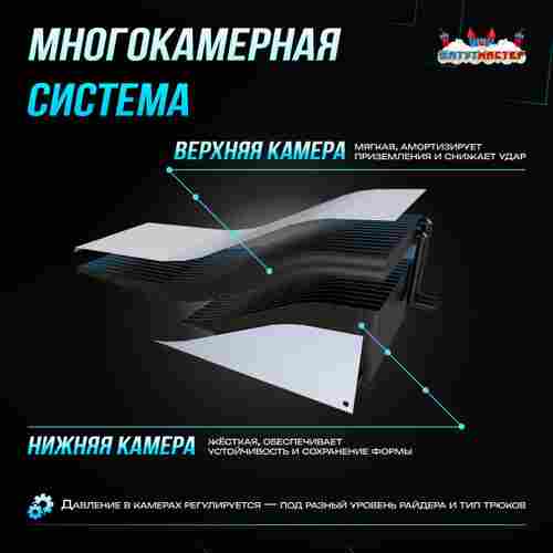 Надувная подушка «SkiAir» для экстрим-прыжков и фристайла, 16×9×2,5 м