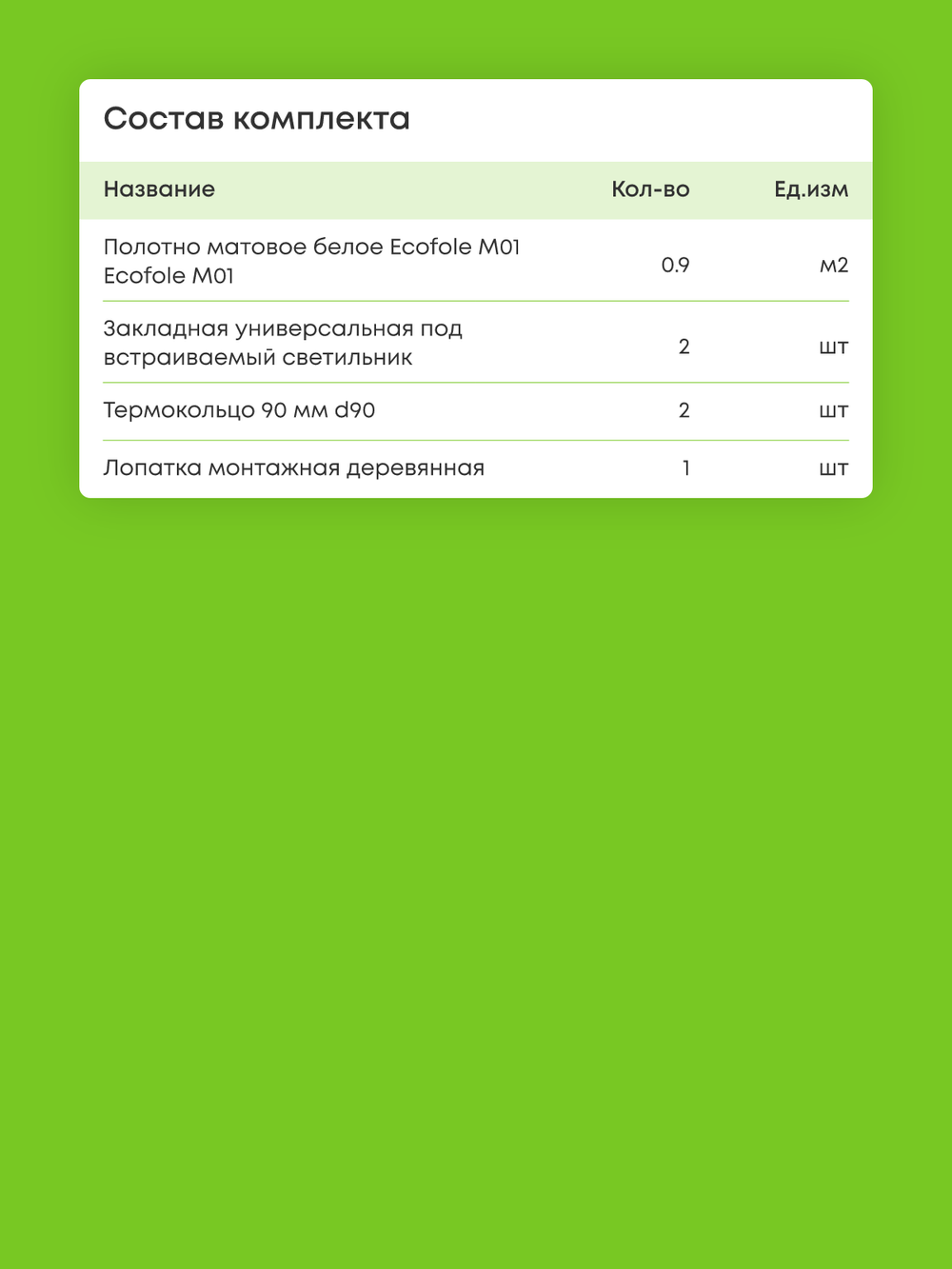Матовый натяжной потолок 0.9 м2